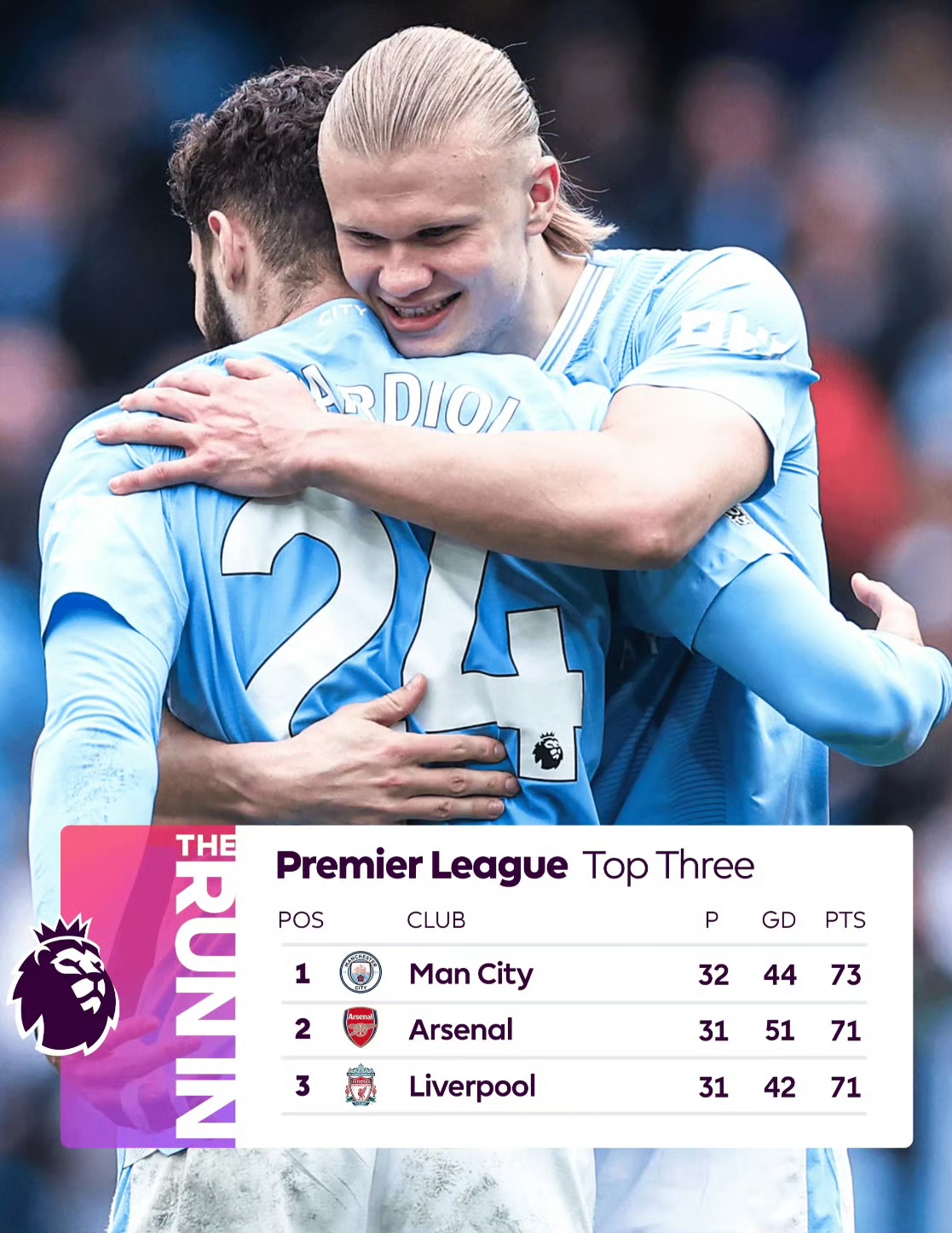 西班牙险胜勒沃库森，哈兰德统治全场